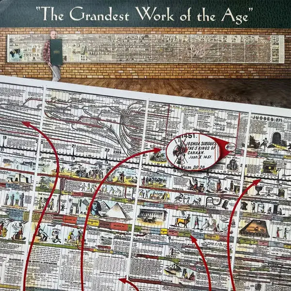🔥Hot Sale 49% off🌟📜 Adams Time Chart 2.0 Norvantar