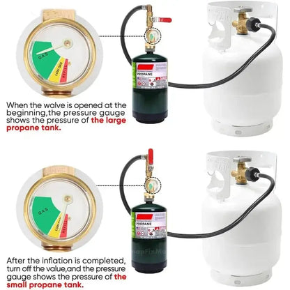 Propane Bottle Inflatable Connector With Luminous Strap Ball Valve Norvantar