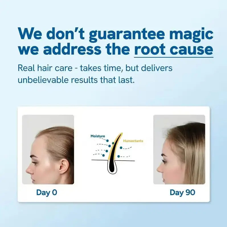 Norvantar - Hair Growth Serum Norvantar