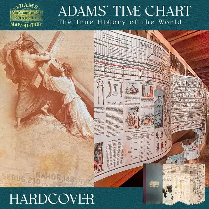 🔥Hot Sale 49% off🌟📜 Adams Time Chart 2.0 Norvantar