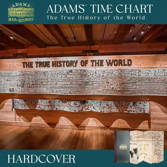🔥Hot Sale 49% off🌟📜 Adams Time Chart 2.0 Norvantar