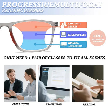 Almost Gone🔥VisionSync AutoFocus+ Multifocal Glasses - Norvantar