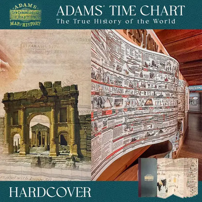 🔥Hot Sale 49% off🌟📜 Adams Time Chart 2.0 Norvantar