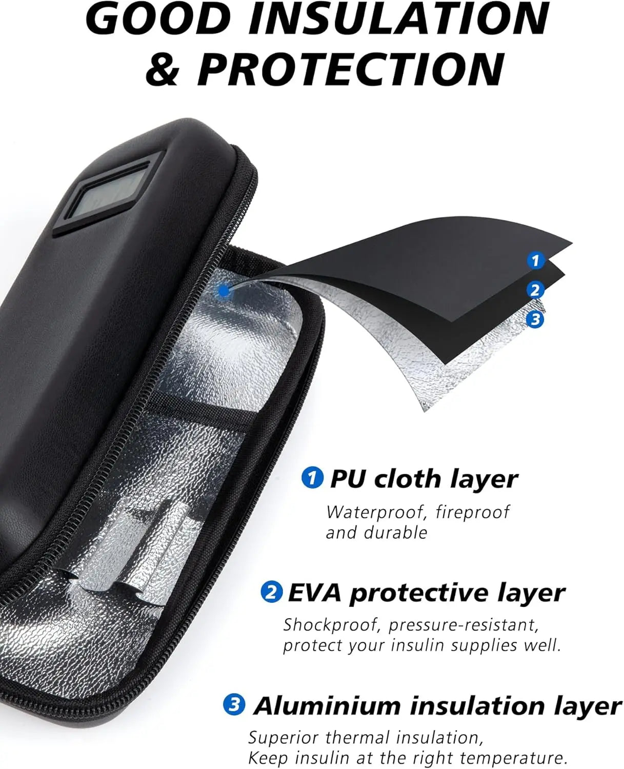 🩺Insulin Cooler Travel Case with Temperature Display Norvantar