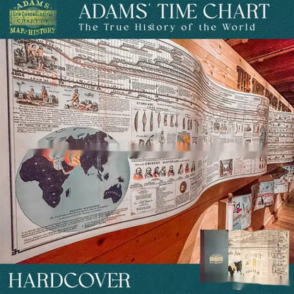 🔥Hot Sale 49% off🌟📜 Adams Time Chart 2.0 Norvantar