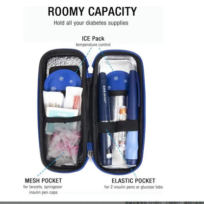 🩺Insulin Cooler Travel Case with Temperature Display Norvantar