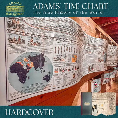 🔥Hot Sale 49% off🌟📜 Adams Time Chart 2.0 Norvantar